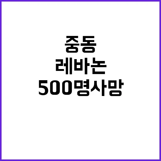 레바논 폭격 500명 사망… 중동 역사적 참사!