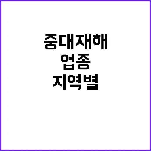 재해 예방 중대재해 업종 지역별 집중 점검 시작!