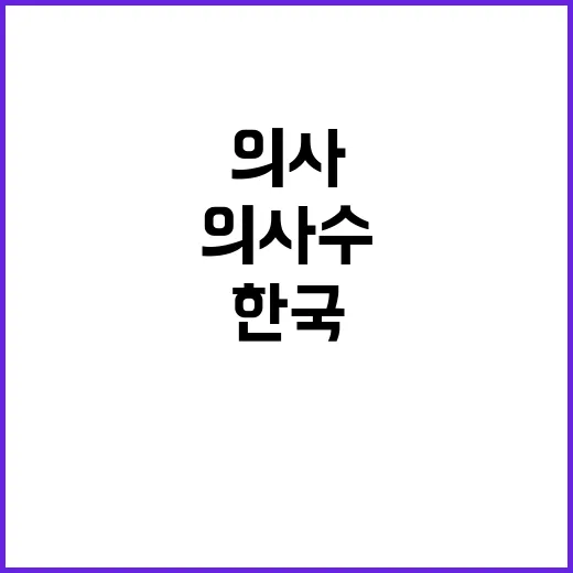 의사수 국제 통계로 확인한 한국 최하위 현실!