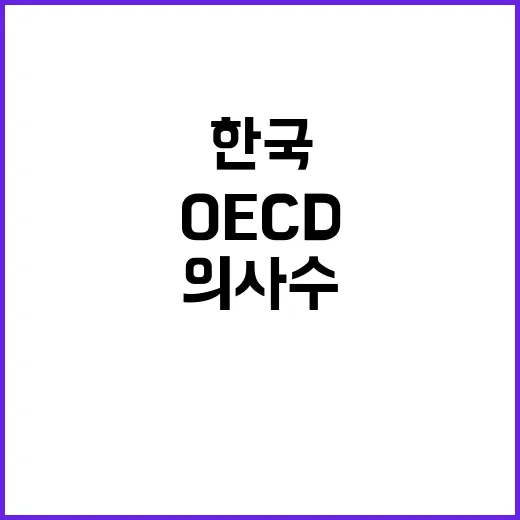 의사 수 한국 OE…