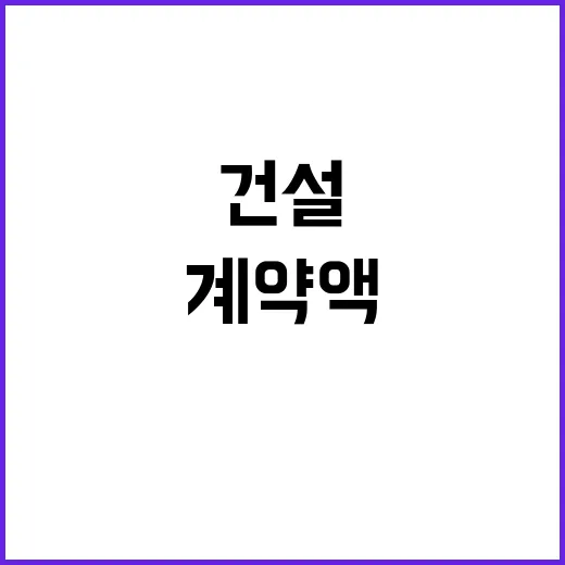 건설공사 계약액 6…