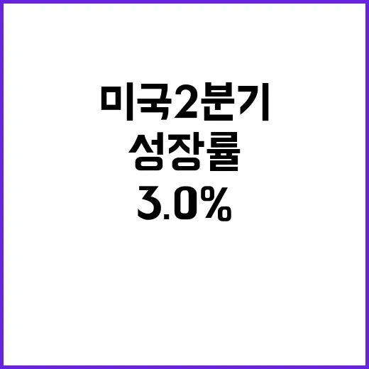 미국 2분기 성장률 확정치 3.0% 발표! 클릭 유도