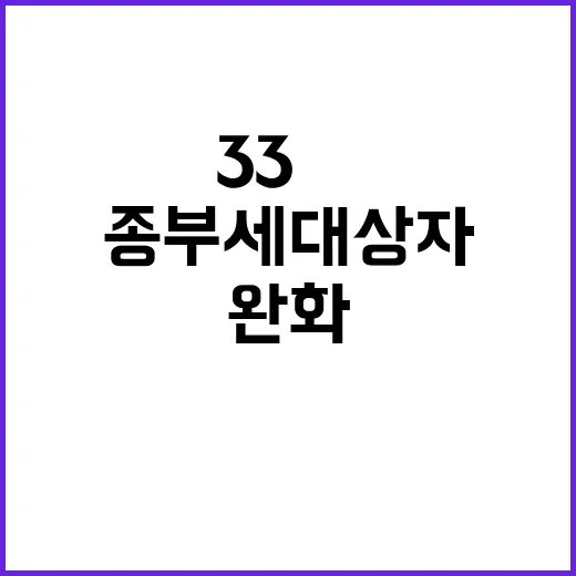 종부세 대상자 33…