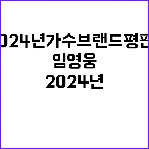 임영웅 2024년 가수 브랜드평판 1위 등극!