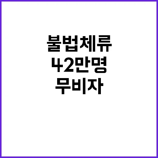 불법체류자 42만명 무비자 입국 40% 현실!