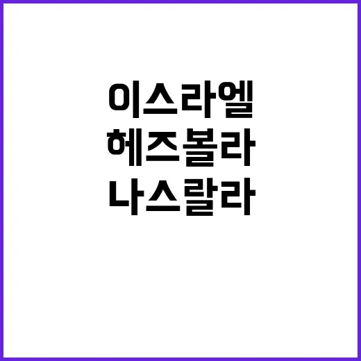 헤즈볼라 나스랄라 사망 소식에 이스라엘 긴장감 고조!