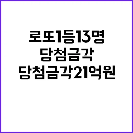 로또 1등 13명 당첨금 각 21억 원 기록!