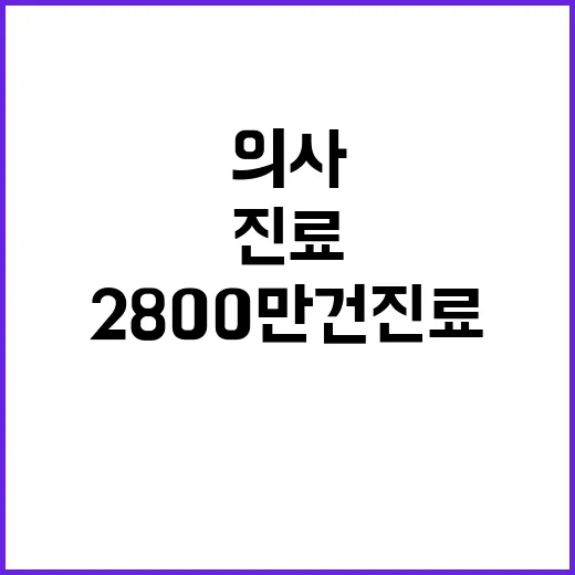 조현병 의사 연평균 2800만 건 진료의 비밀!