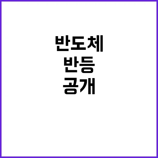 산업생산 반등 자동…