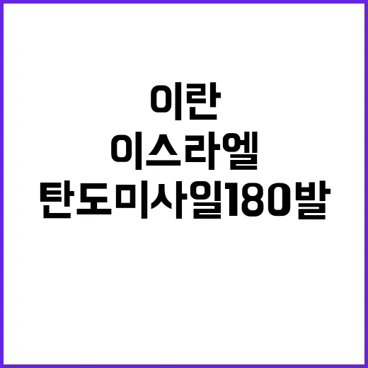 이란 이스라엘 향한 탄도미사일 180발 발사!