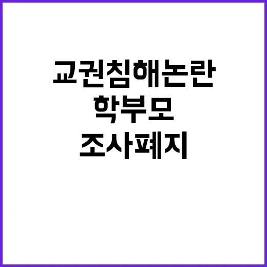 교권침해 논란 학부모 조사 폐지 여부 주목!