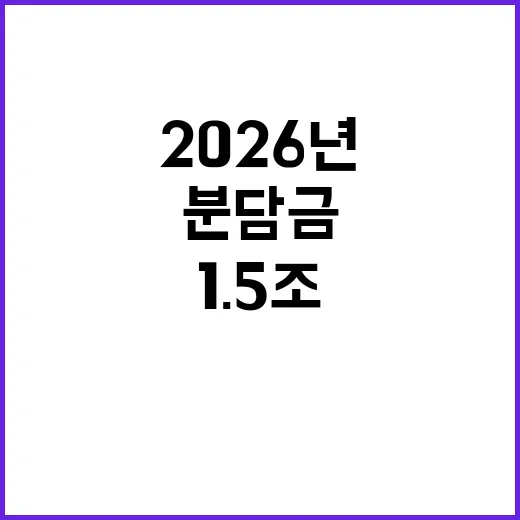 방위비 분담금 2026년 1.5조 증가 확정!