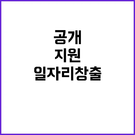 일자리 창출 정부의 진정한 지원 약속 공개!