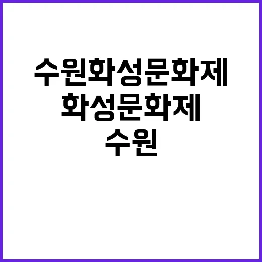 ‘수원화성문화제’ 시민 참여로 색다른벽화 탄생!