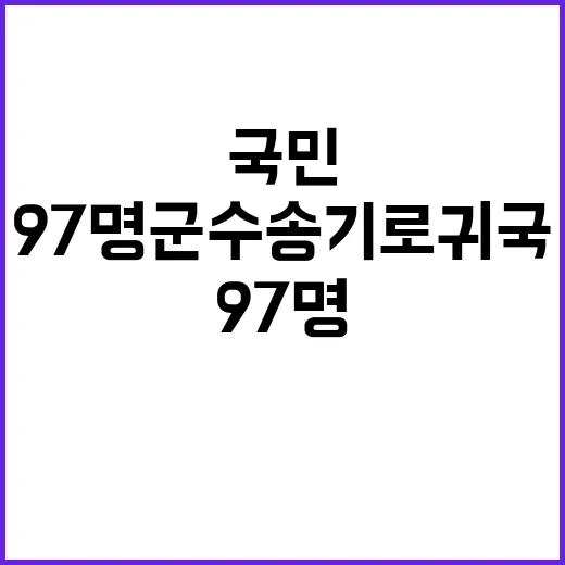 대피 국민 97명 군 수송기로 귀국 완료!