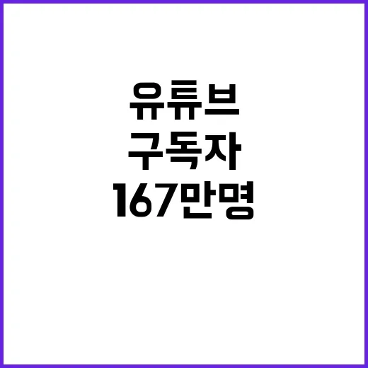 임영웅 유튜브 구독자 167만명 기록!