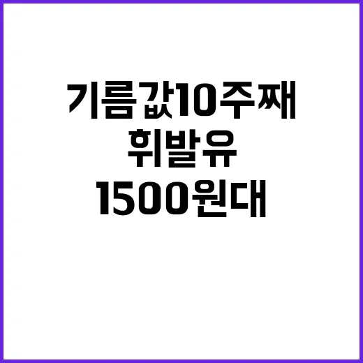 기름값 10주째 하락…휘발유 1500원대 놀라운 변화!