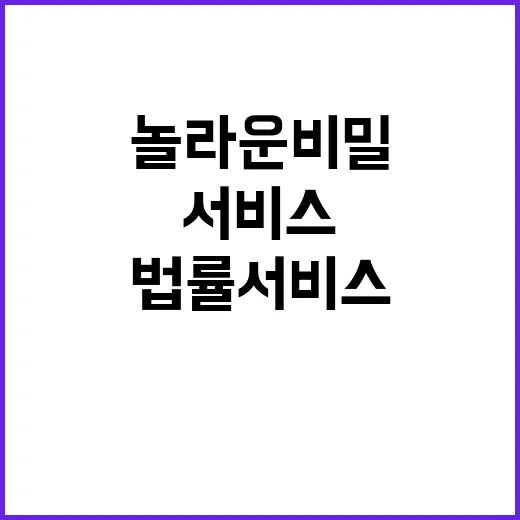 법률서비스 가격 놀…