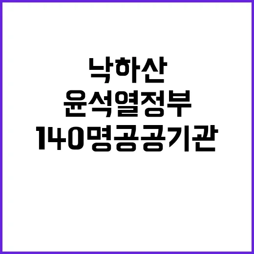 낙하산 인사 윤석열 정부 140명 공공기관 배치!