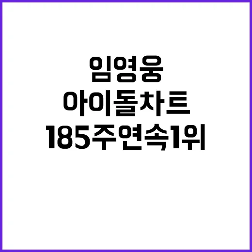 아이돌차트 임영웅 185주 연속 1위 기록!