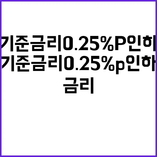 고금리 종식…기준금리 0.25%P 인하 소식!