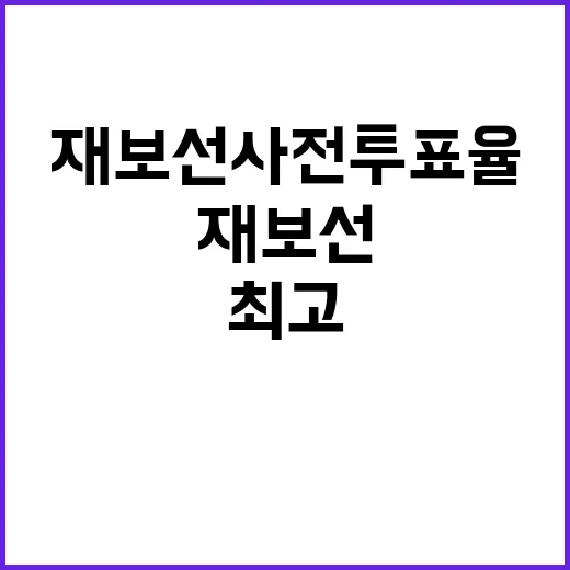 재보선 사전투표율 영광이 최고 43.06% 기록!