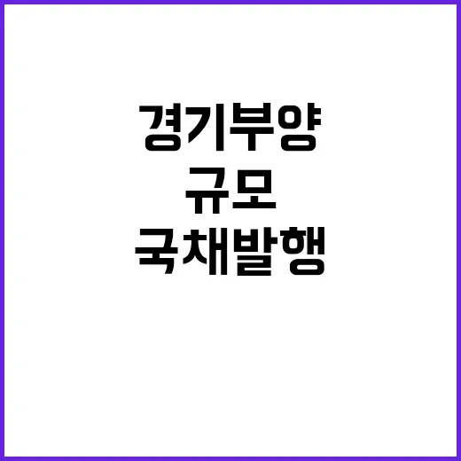 경기부양 국채발행 규모 미정의 실체는 무엇인가?