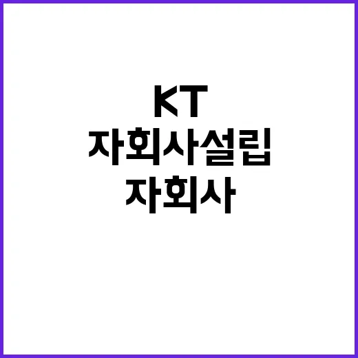 KT 자회사 설립으로 AICT 기업으로 변신!