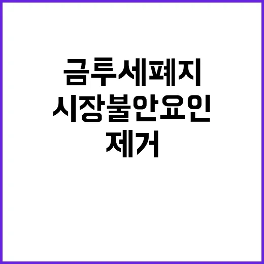 금투세 폐지 시장 …