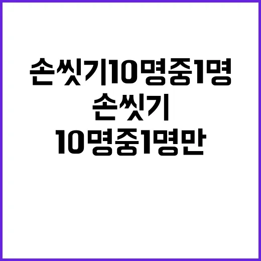 손 씻기 10명 중 1명만 실천하는 이유!