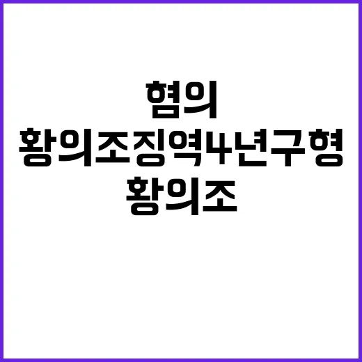 혐의 인정 황의조 징역 4년 구형 결정!