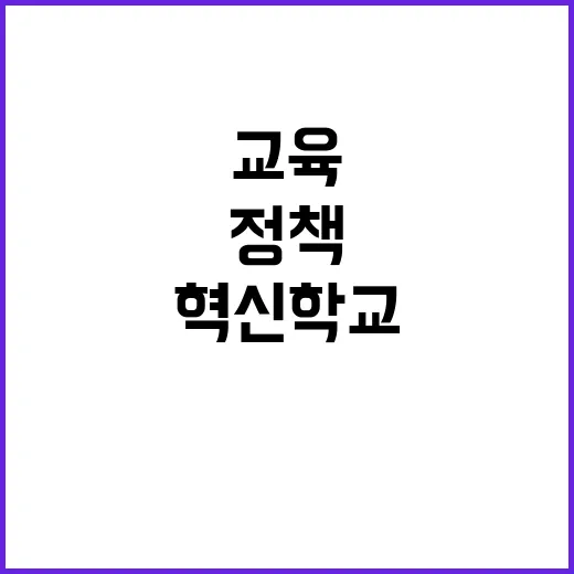 교육정책 계승론 학생인권조례와 혁신학교의 미래!