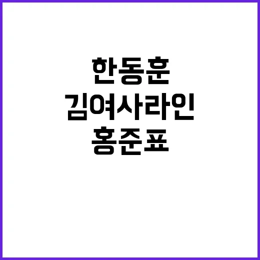 김여사 라인 한동훈…