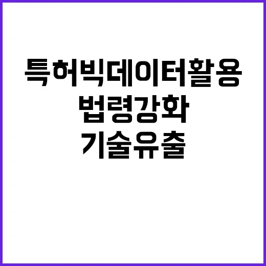 기술유출 방지 특허빅데이터 활용한 법령 강화!