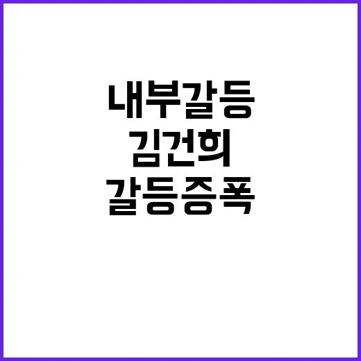 선거 후 김건희 공…