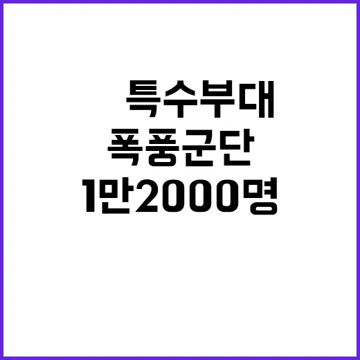 “폭풍군단 北 특수부대 러시아에 1만2000명 파병”