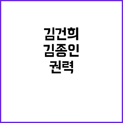 김종인 김건희 권력…