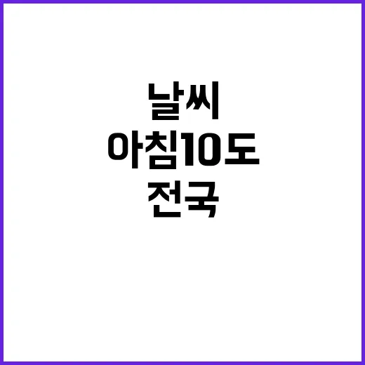 날씨 서울 아침 10도 모레 전국 비 예보!