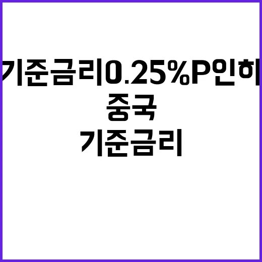 ‘중국 성장’ 기준금리 0.25%p 인하 소식 전해져!