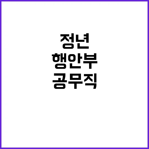 행안부 발표 공무직 정년연장 소식에 관심 집중!