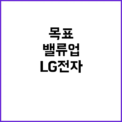 ROE 10% 목표 LG전자 밸류업 공시 화제!