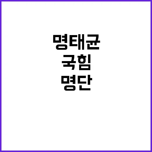 명태균 국힘 정치인 명단 공개! 충격적인 27명!