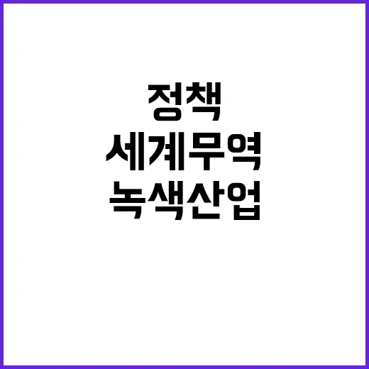 녹색산업정책 세계무역규모 2744억 달러 감소!