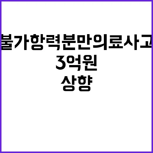 불가항력 분만 의료사고 보상액 3억 원 상향!