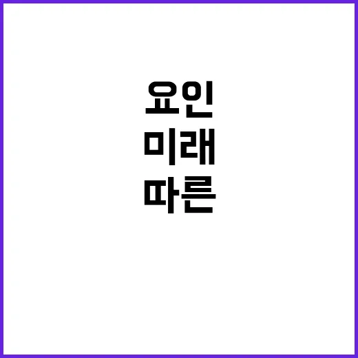 미래 연금액 다양한 요인에 따른 불확실성 공개!