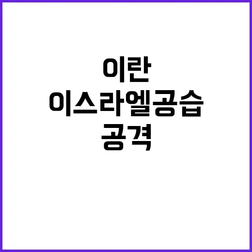 이스라엘 공습 이란 공격 종료 소식은 충격적!