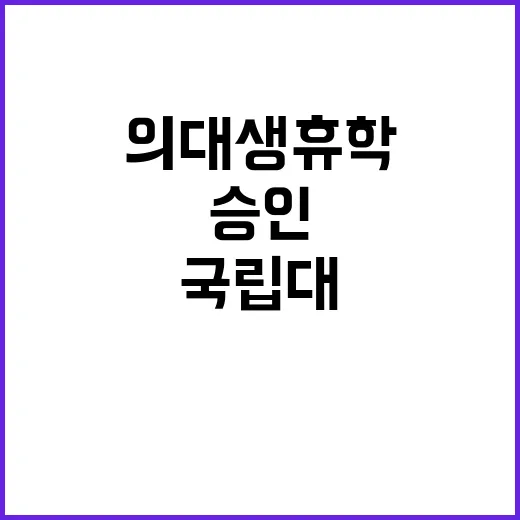 거점국립대 의대생 …