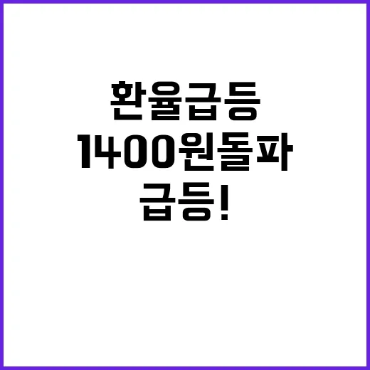 환율 급등! 1400원 돌파할까?