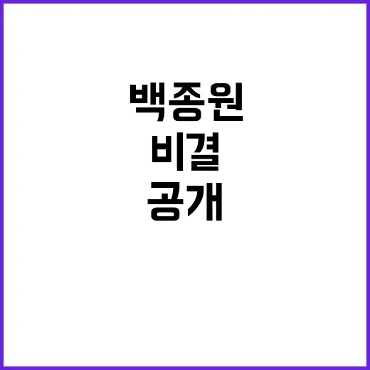 ‘백종원 효과’ 청약 12조 대성공 비결 공개!