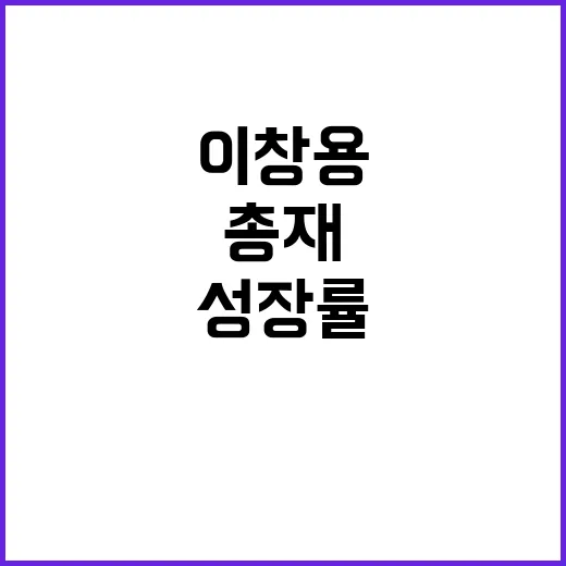 성장률 전망 경기침…